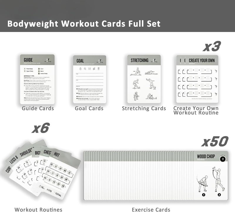 ELAORY Dumbbell Workout Cards, 62 Large 5"x3.5" Exercise Cards for Home & Gym, Strength Training, Muscle Building, Beginner Fitness Guide, Fitness Cards for Men & Women - Image 3